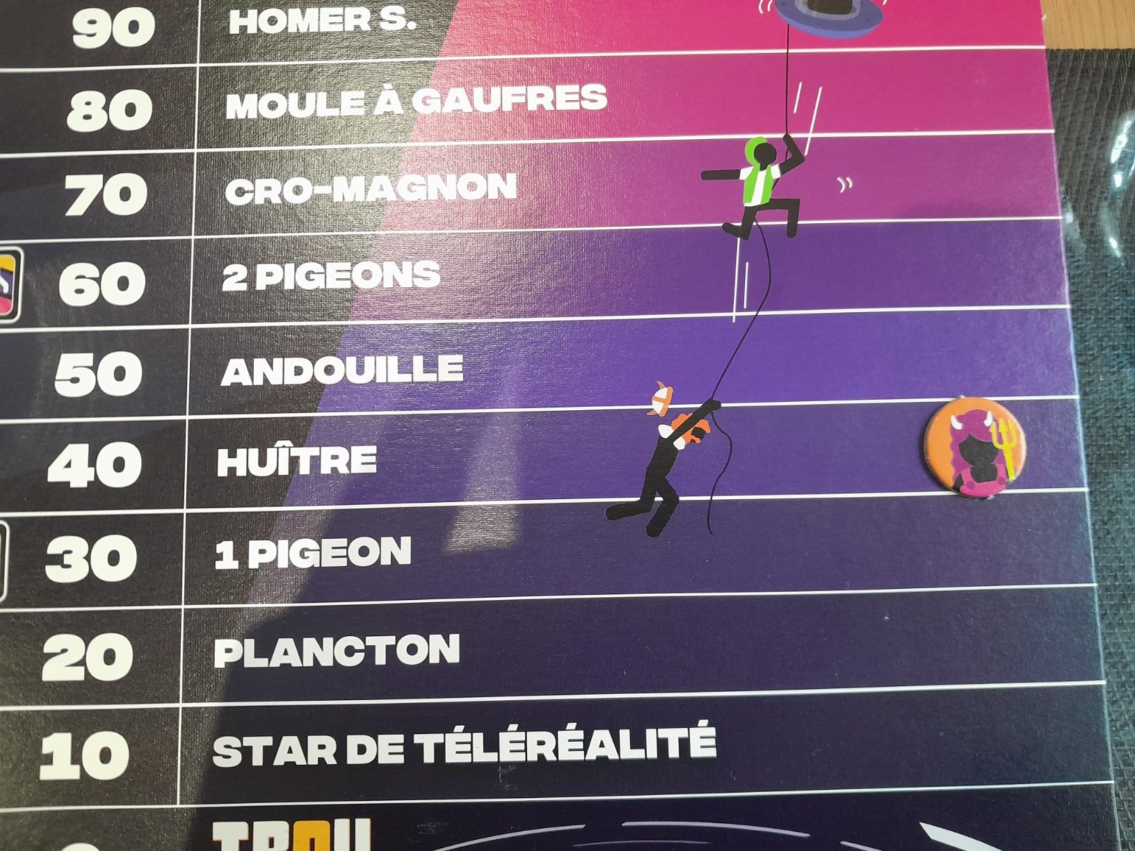 Parfait entre amis