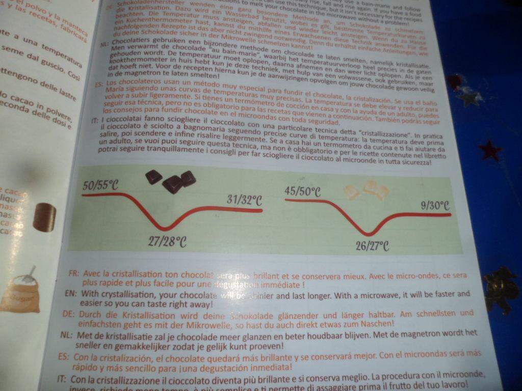 Jolies formes