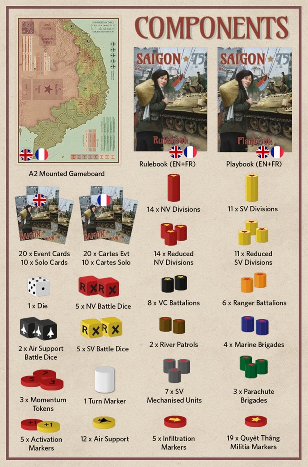 saigon-75-jeu-de-strat-gie-guerre-vietnam-1-2-joueurs image 3