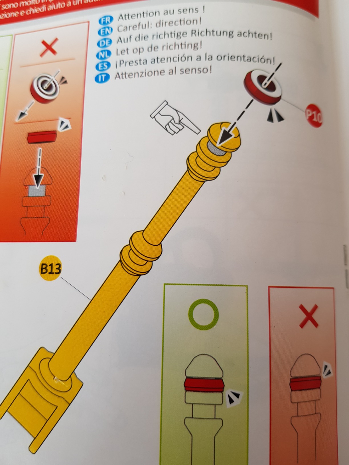 Témoin pratique