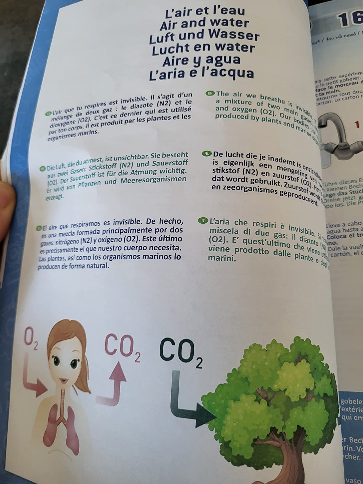 Bon coffret